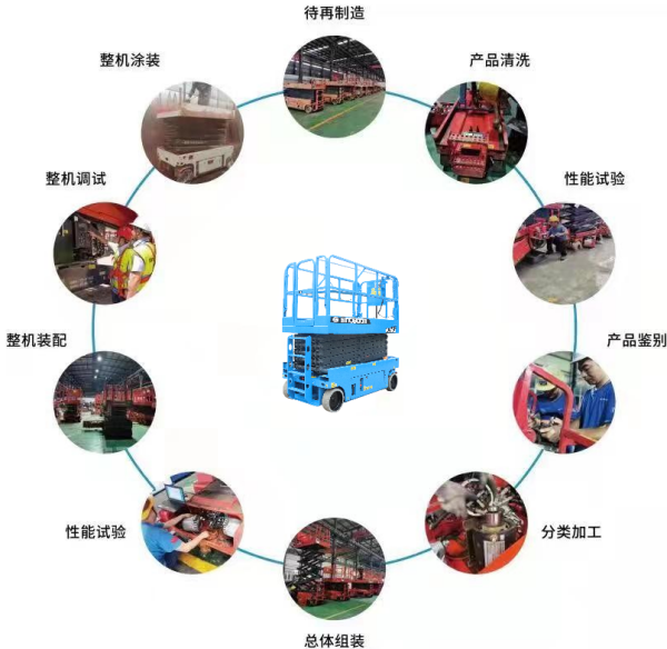 金莎娱乐(中国)有限公司,湖南车载式高空作业平台